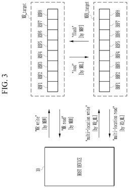 EMI-D00003