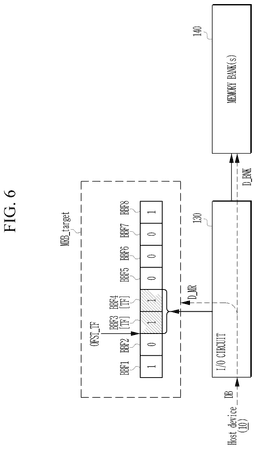 EMI-D00006