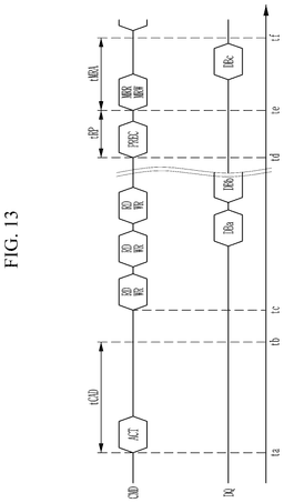 EMI-D00013