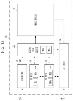 EMI-D00015