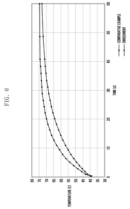 EMI-D00014