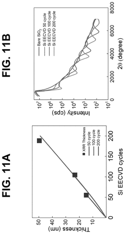 EMI-D00011