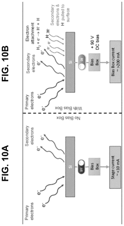 EMI-D00010