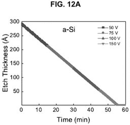 EMI-D00013