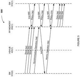 EMI-D00005