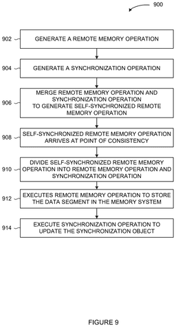 EMI-D00009