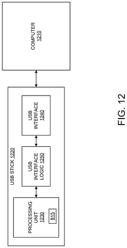 EMI-D00012