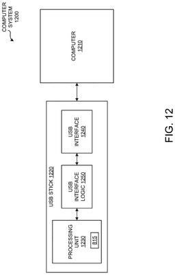 EMI-D00012