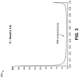 EMI-D00003