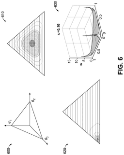 EMI-D00006