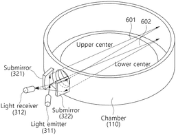 EMI-D00000