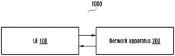 EMI-D00000