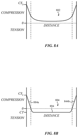 EMI-D00011