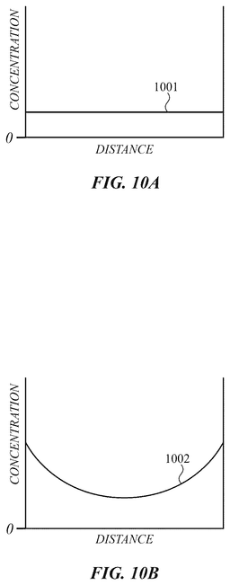 EMI-D00013