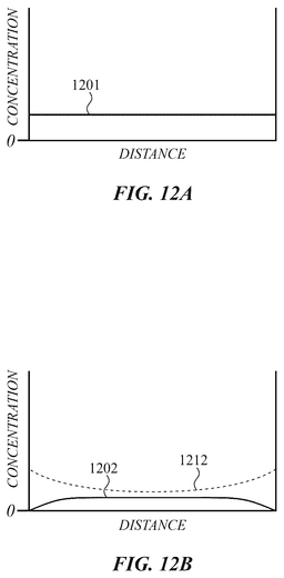EMI-D00016
