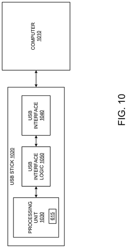 EMI-D00010