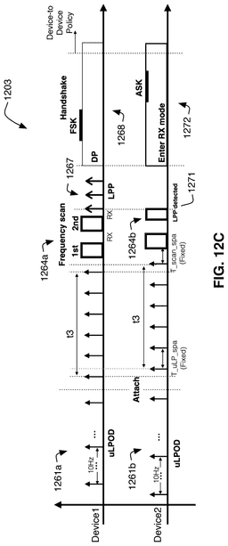 EMI-D00011