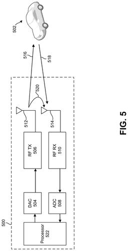 EMI-D00005