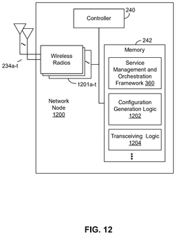 EMI-D00012