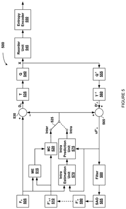 EMI-D00005