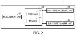 EMI-D00002