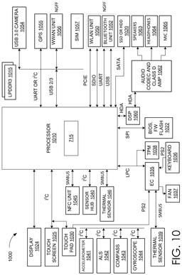 EMI-D00016