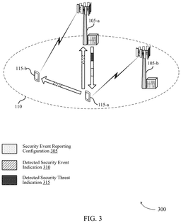 EMI-D00003