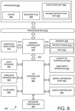 EMI-D00008
