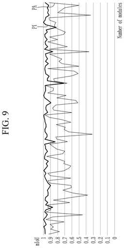 EMI-D00009