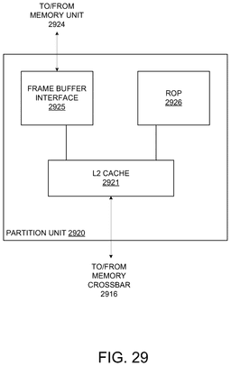 EMI-D00029