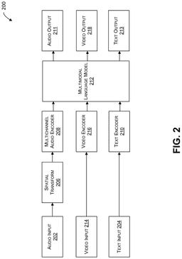 EMI-D00002