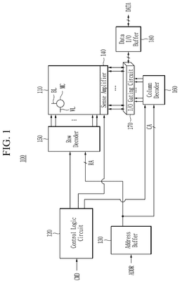 EMI-D00001