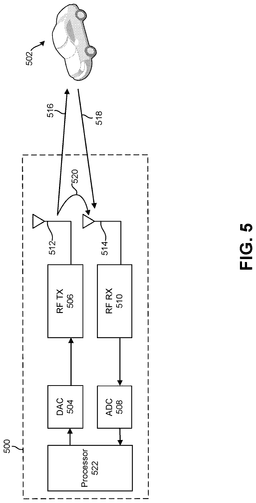 EMI-D00005