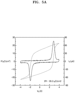 EMI-D00006