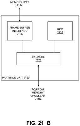 EMI-D00032