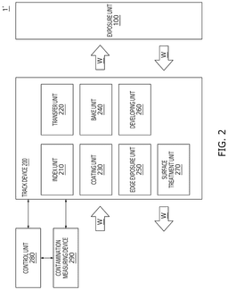 EMI-D00003