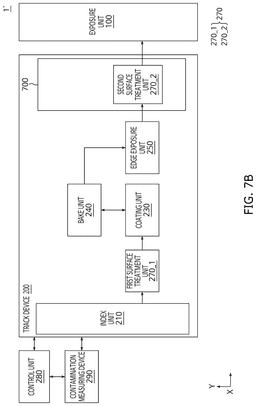 EMI-D00011