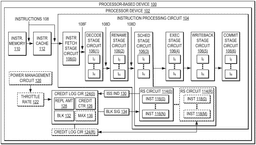 EMI-D00000