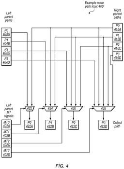 EMI-D00014
