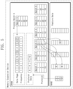 EMI-D00005