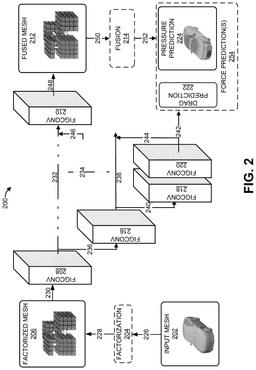 EMI-D00002