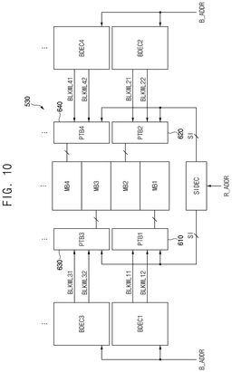 EMI-D00010