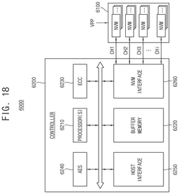 EMI-D00022