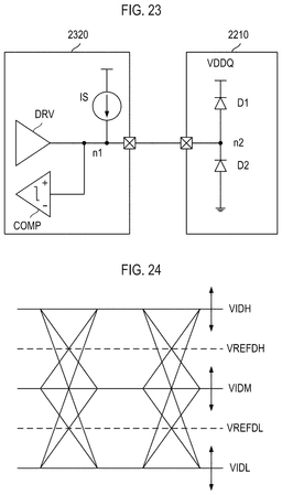 EMI-D00022