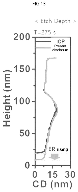 EMI-D00012