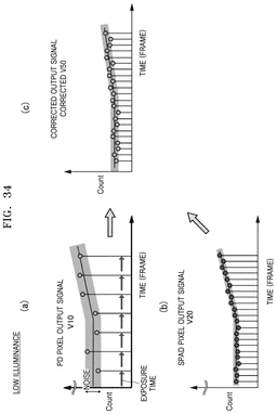 EMI-D00036