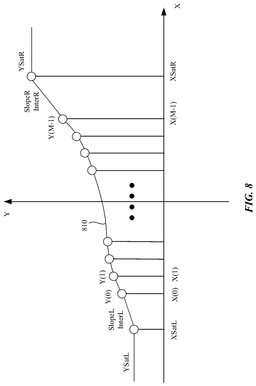 EMI-D00008