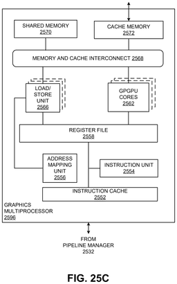 EMI-D00029