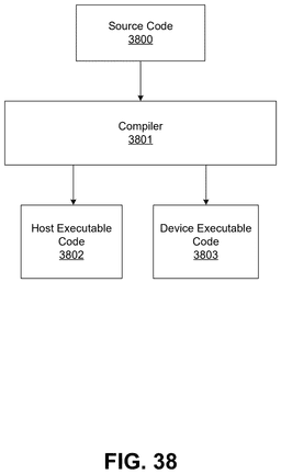 EMI-D00042