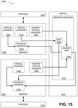 EMI-D00015